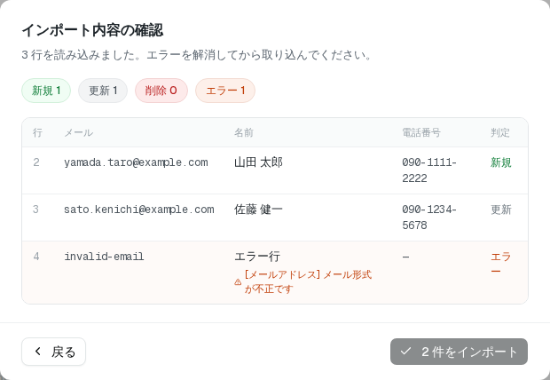 ユーザーインポートのプレビュー画面